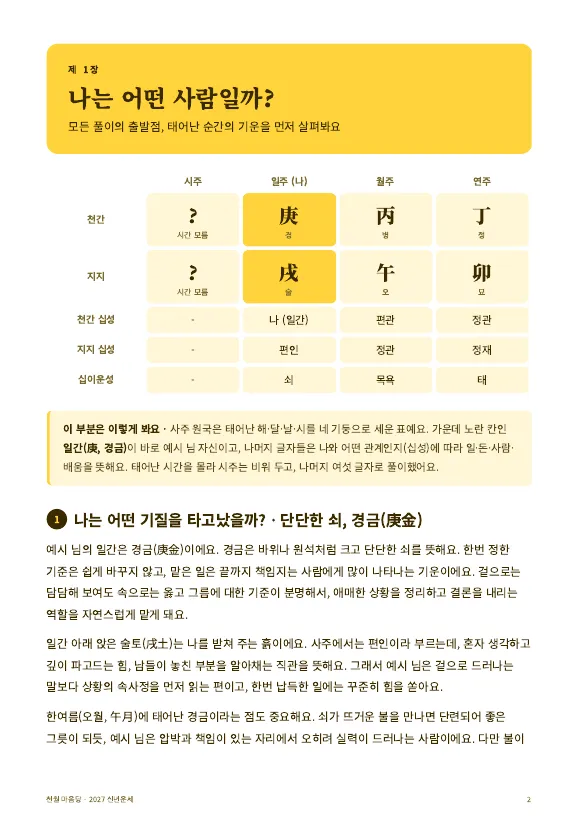 신년운세 리포트 샘플, 타고난 기질 페이지